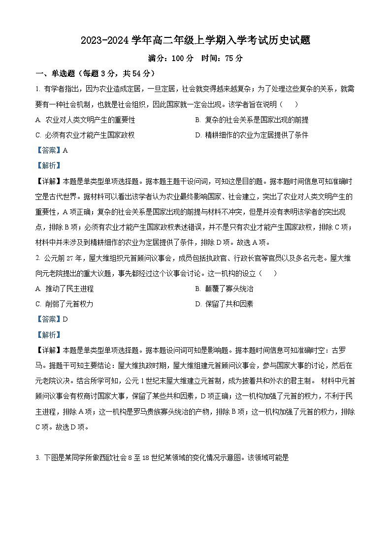 湖南省岳阳市岳阳县第一中学2024-2025学年高二上学期开学考试历史试题（解析版）第1页