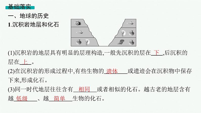 2025年人教版新高考地理新教材一轮总复习地理课件第2章宇宙中的地球第2讲地球的历史与地球的圈层结构05