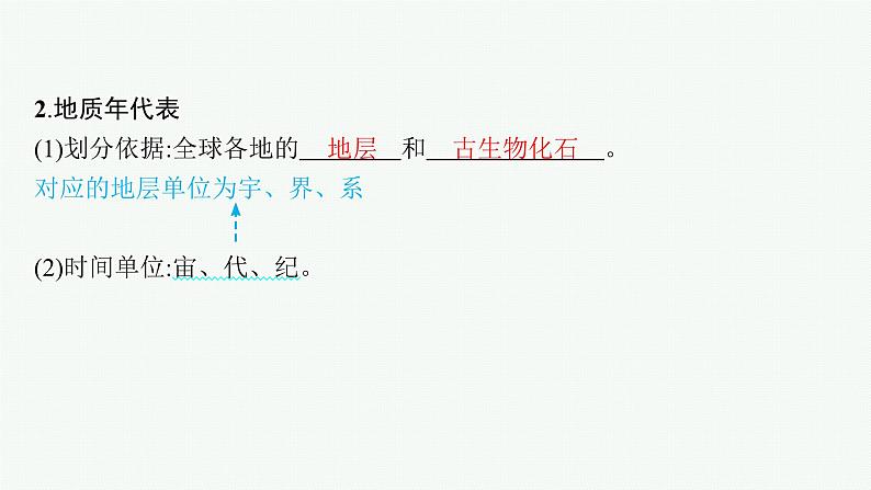 2025年人教版新高考地理新教材一轮总复习地理课件第2章宇宙中的地球第2讲地球的历史与地球的圈层结构07