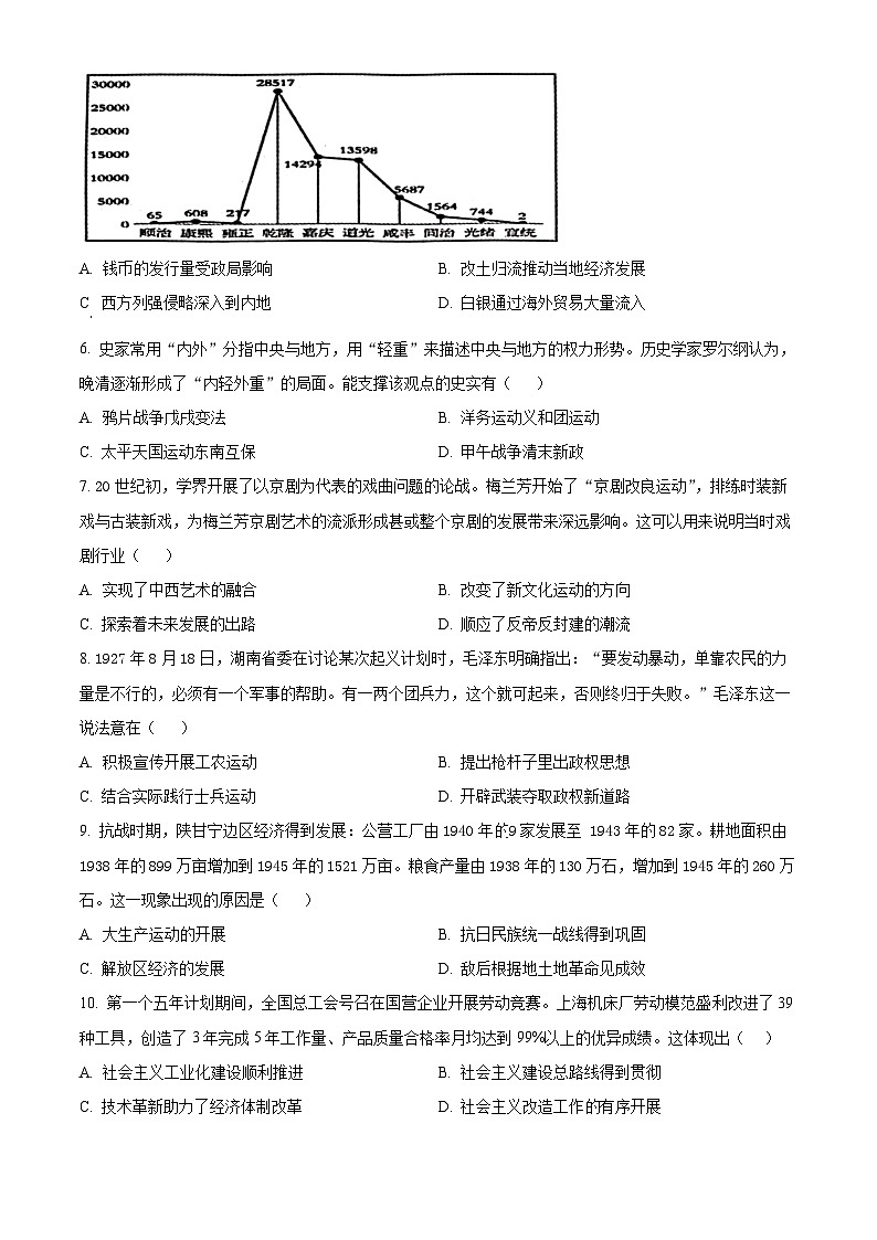 湖南省长沙市长郡中学2024-2025学年高二上学期入学考试历史试题（原卷版）第2页