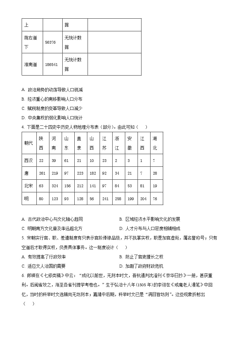 湖南省岳阳市岳阳县第一中学2025届高三上学期开学考试历史试题（原卷版）02