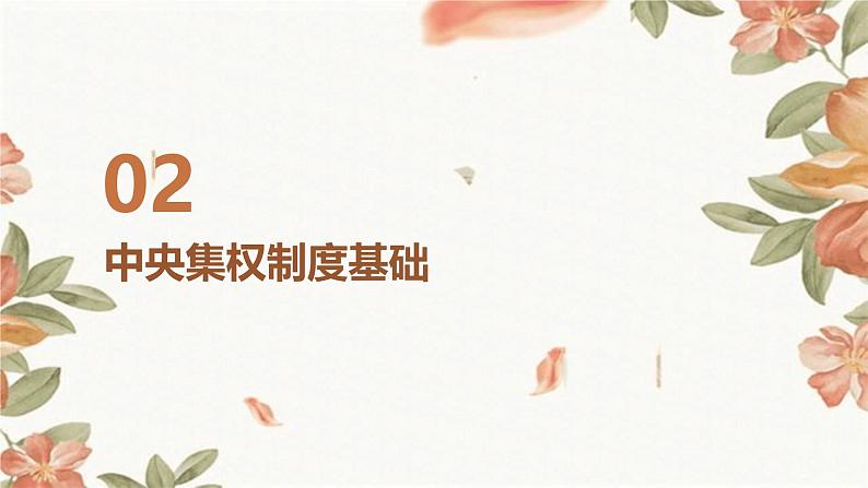 第4课 明清皇权和中央集权制度的强化课件第7页