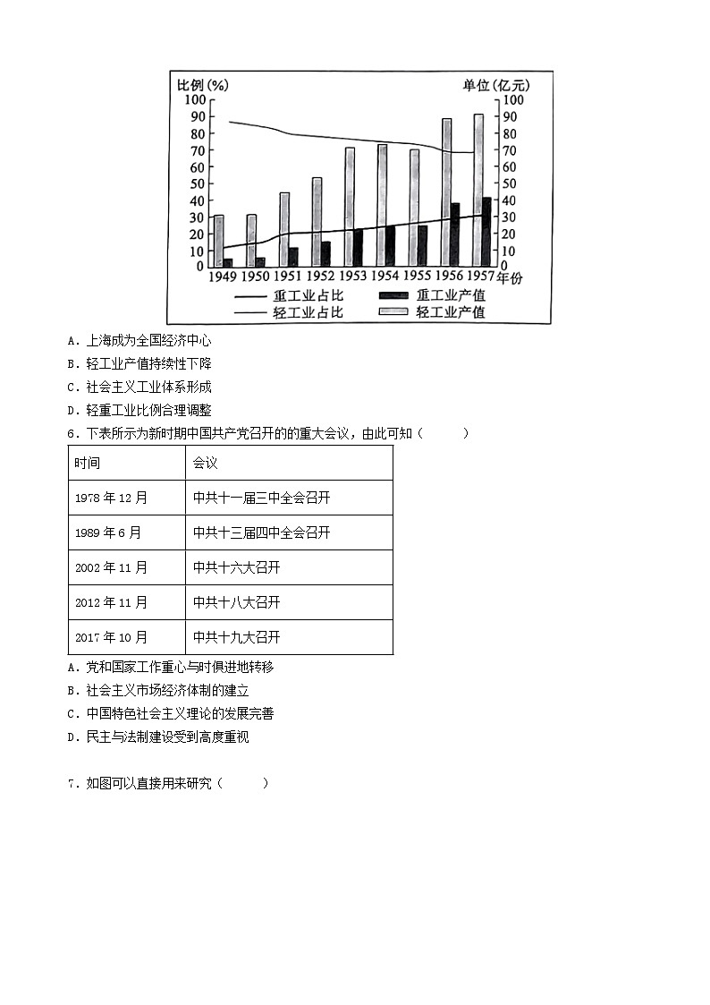 山东省淄博市高青县第一中学2024-2025学年高二上学期开学测试历史试题第2页