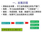 人民版高中历史必修二 1.2古代中国的手工业经济 课件