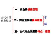 人民版高中历史必修二 1.3古代中国的商业经济 课件