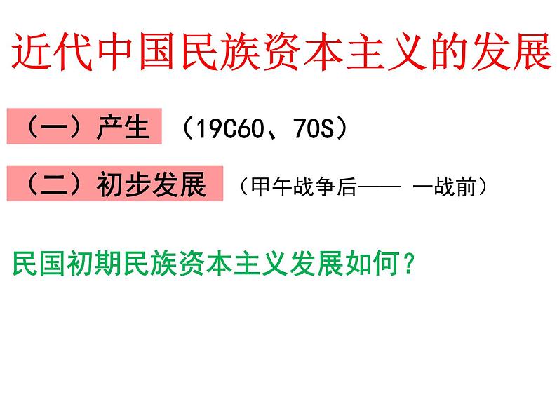 人民版高中历史必修二 2.2民国时期民族工业的曲折发展 课件01