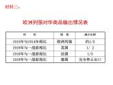 人民版高中历史必修二 2.2民国时期民族工业的曲折发展 课件