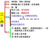 人民版高中历史必修二 5.4走向整体的世界课件