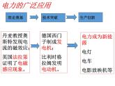 人民版高中历史必修二 5.4走向整体的世界课件