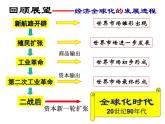 人民版高中历史必修二 8.1 二战后资本主义世界经济体系的形成 课件