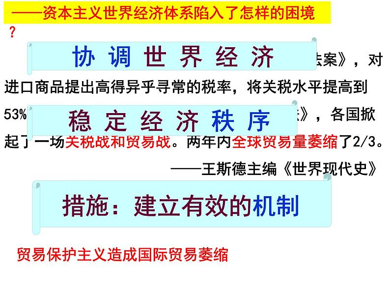 人民版高中历史必修二 8.1 二战后资本主义世界经济体系的形成 课件05