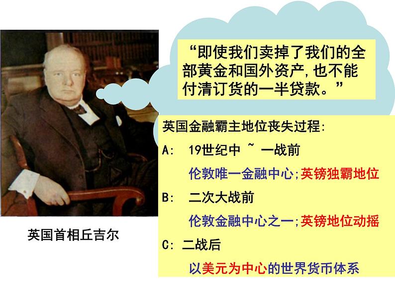 人民版高中历史必修二 8.1 二战后资本主义世界经济体系的形成 课件07