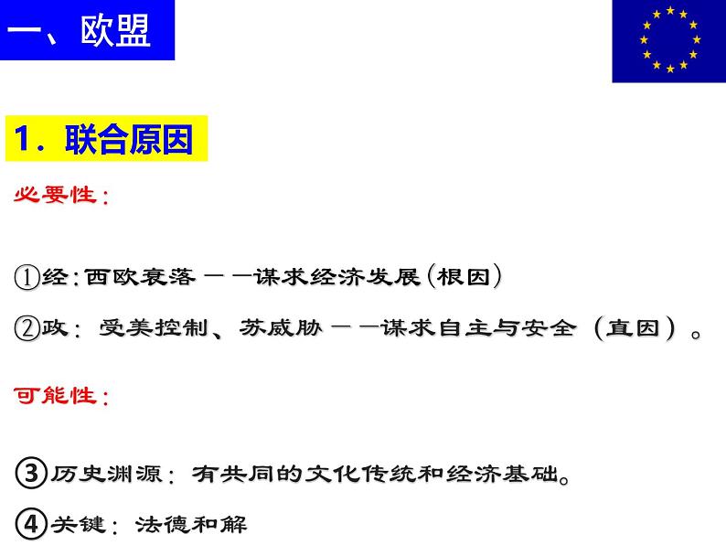 人民版高中历史必修二 8.2 当今世界经济区域集团化的发展 课件06