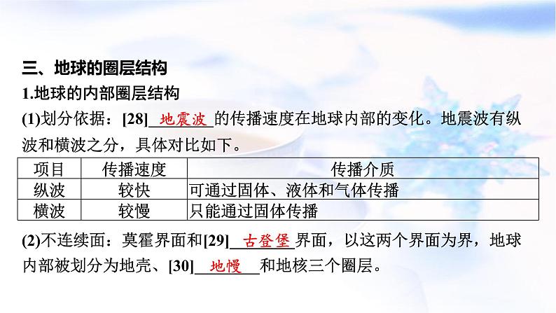 高考地理一轮复习第二章宇宙中的地球及其运动第二节地球的历史及圈层结构课件08