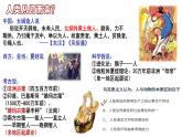 人民版高中历史必修第一册 专题一 第一课 中国早期政治制度的特点 课件