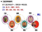 人民版高中历史必修第一册 专题一 第一课 中国早期政治制度的特点 课件