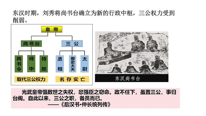 人民版高中历史必修第一册 专题一 中枢与脊梁 课件第5页