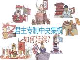 人民版高中历史必修第一册 专题一 中枢与脊梁（下）课件