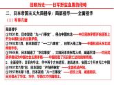人民版高中历史必修第一册 专题二 伟大的抗日战争 课件