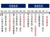 人民版高中历史必修第一册 专题三 辛亥革命 课件