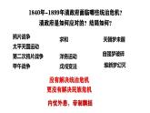 人民版高中历史必修第一册 专题三 辛亥革命 课件