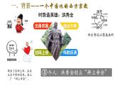 人民版高中历史必修第一册 专题三 第一课 太平天国运动 课件