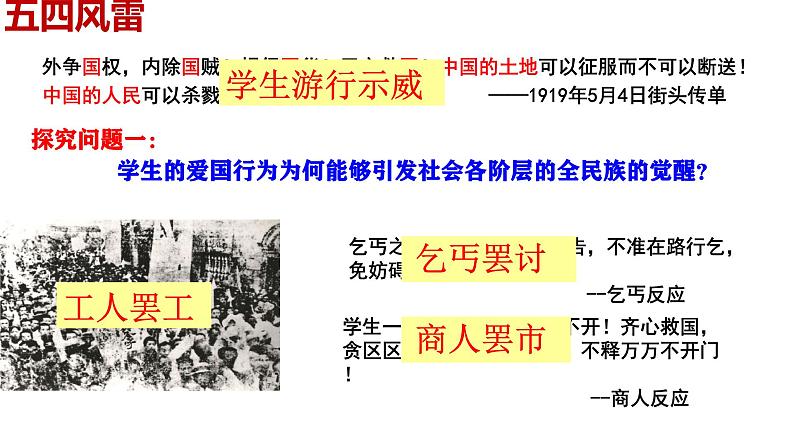 人民版高中历史必修第一册 专题三 敢教日月换新天：新民主主义革命 课件第3页