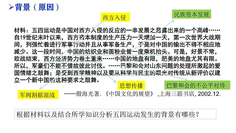 人民版高中历史必修第一册 专题三 敢教日月换新天：新民主主义革命 课件第4页