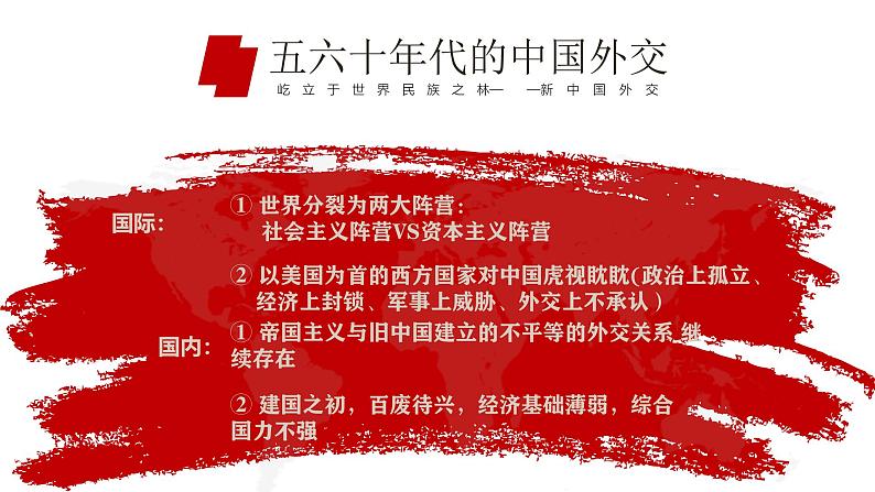 人民版高中历史必修第一册 专题五 新中国初期的外交 课件04