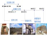 人民版高中历史必修第一册 专题六 雅典民主政治 课件