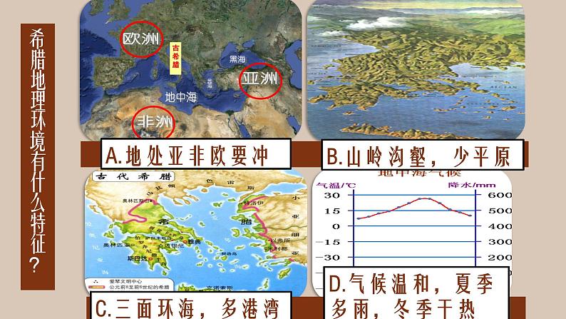 人民版高中历史必修第一册 专题六 雅典民主政治 课件08