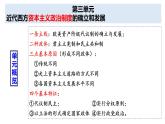 人民版高中历史必修第一册 专题七 英国的制度创新 课件