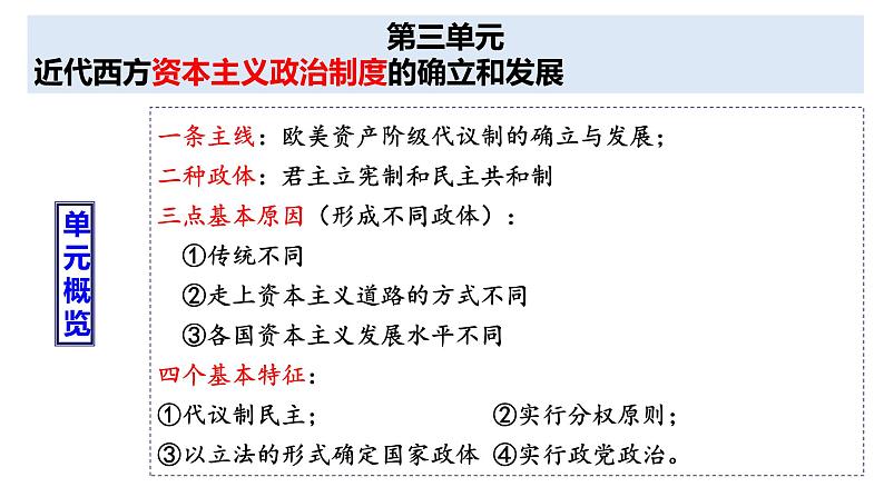 人民版高中历史必修第一册 专题七 英国的制度创新 课件第1页