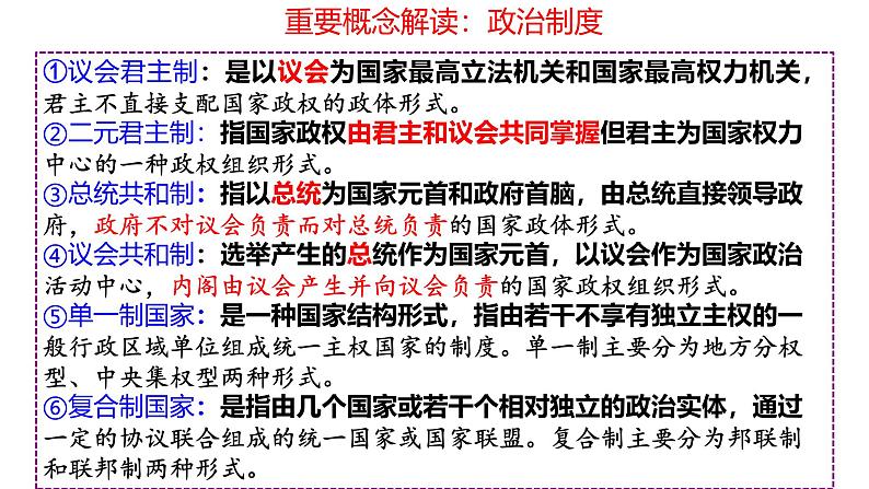 人民版高中历史必修第一册 专题七 英国的制度创新 课件第6页