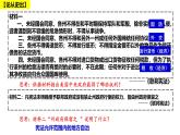 人民版高中历史必修第一册 专题七 美国1787宪法 课件