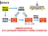 人民版高中历史必修第一册 专题七 资本主义制度的扩张 课件