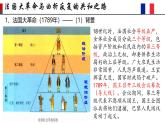 人民版高中历史必修第一册 专题七 资本主义制度的扩张 课件