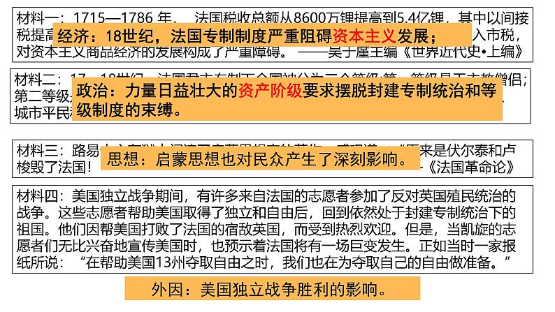 人民版高中历史必修第一册 专题七 资本主义制度的扩张 课件06