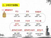 人民版高中历史选修四 1.3 康乾盛世的开创者——康熙 课件