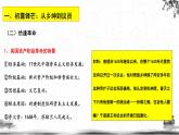 人民版高中历史选修四 3.1英国资产阶级革命与克伦威尔 课件