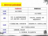 人民版高中历史选修四 5.1-2 科学社会主义的创始人——马克思和恩格斯 课件