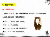 人民版高中历史选修四 5.3-4 俄国无产阶级革命导师——列宁 课件