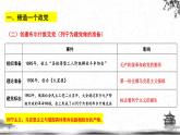 人民版高中历史选修四 5.3-4 俄国无产阶级革命导师——列宁 课件