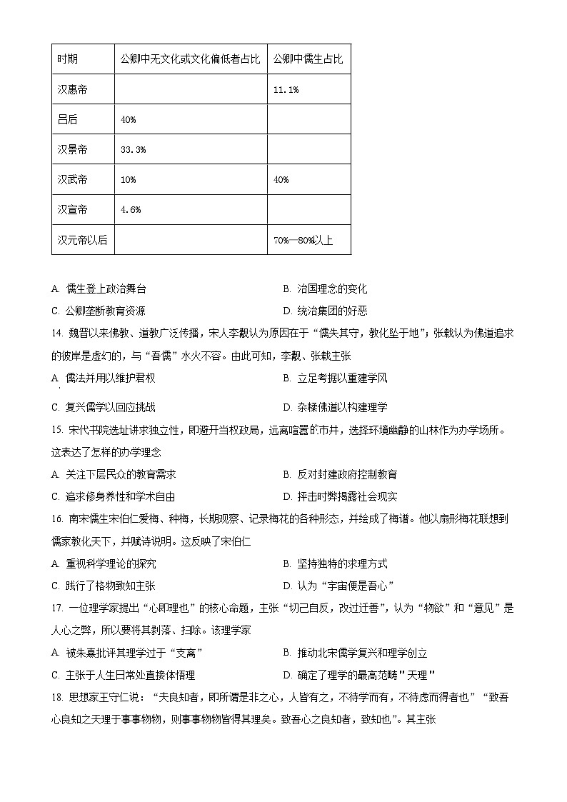 四川省新津中学2022-2023学年高二上学期10月月考历史试题（Word版附解析）03