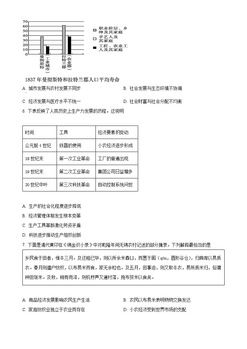 四川省自贡市旭川中学2023-2024学年高二下学期第一次月考历史试题 Word版无答案第2页