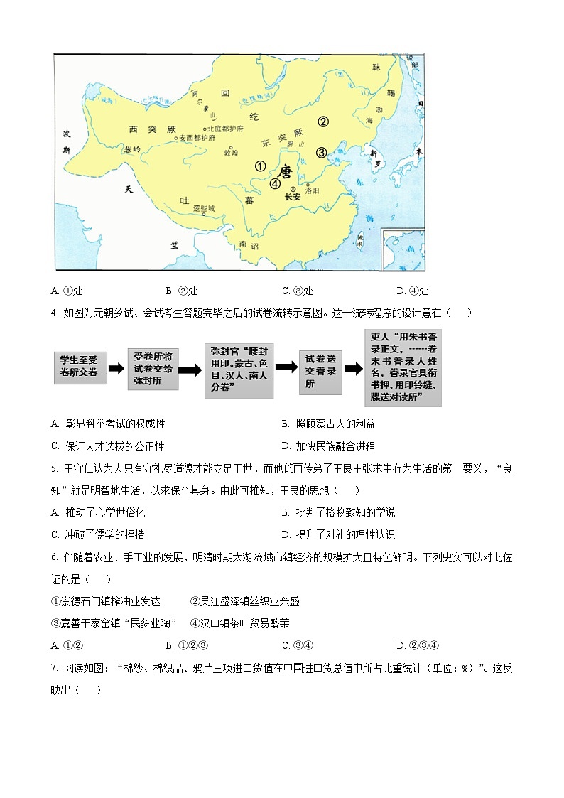 浙江省七彩阳光新高考研究联盟2024-2025学年高三上学期返校联考历史试题  Word版无答案第2页