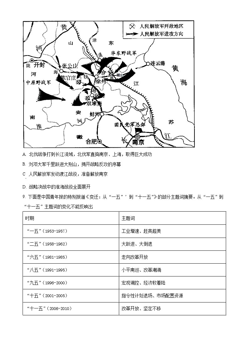 重庆市长寿中学2023届高三上学期12月月考历史试题（Word版附解析）03
