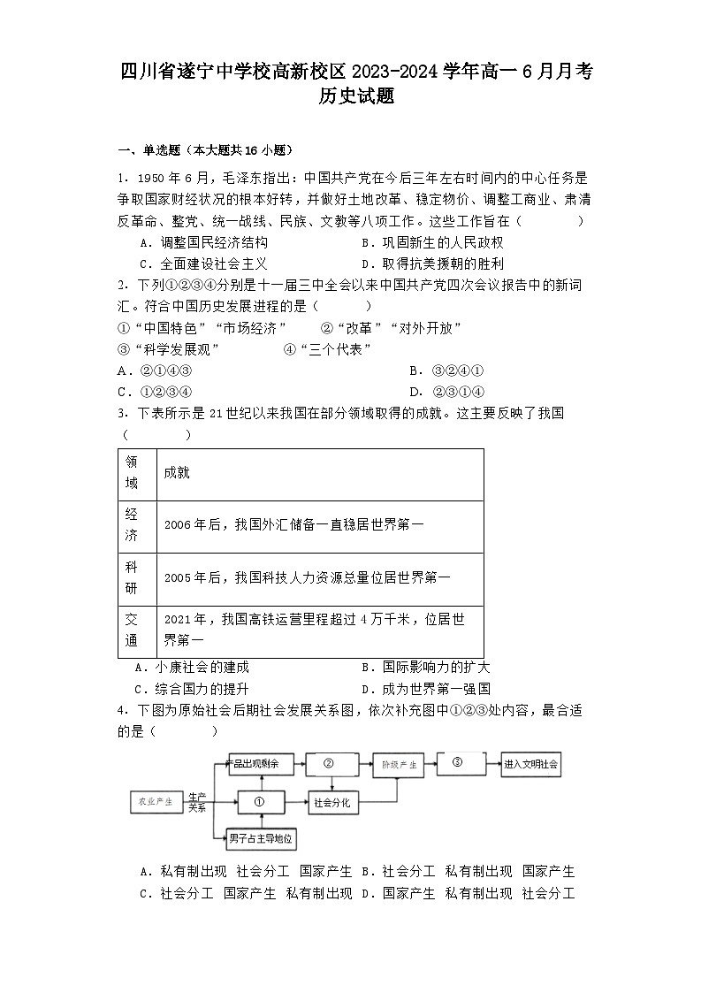 四川省遂宁中学校高新校区2023-2024学年高一下学期6月月考历史试题01