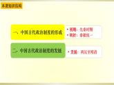 第1课 中国古代政治制度的形成与发展 课件--2024-2025学年高二上学期历史统编版（2019）选择性必修1国家制度与社会治理