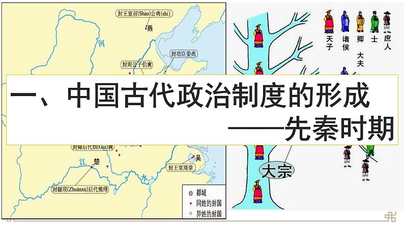 第1课 中国古代政治制度的形成与发展 课件--2024-2025学年高二上学期历史统编版（2019）选择性必修1国家制度与社会治理第5页